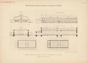 Альбом к техническому описанию Московских центральных городских боен 1896 год - afc5430e9597.jpg