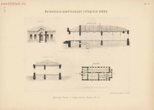 Альбом к техническому описанию Московских центральных городских боен 1896 год - c3c1d5e939fa.jpg