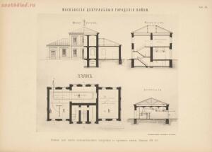 Альбом к техническому описанию Московских центральных городских боен 1896 год - 49d63218c8ce.jpg