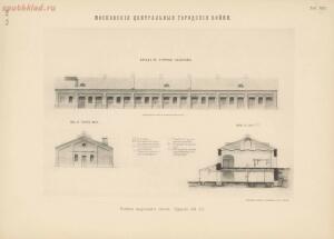 Альбом к техническому описанию Московских центральных городских боен 1896 год - cb218390ff6f.jpg