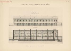 Альбом к техническому описанию Московских центральных городских боен 1896 год - ffe157566335.jpg