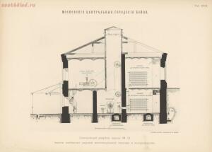 Альбом к техническому описанию Московских центральных городских боен 1896 год - c1161439d20f.jpg