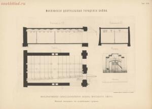 Альбом к техническому описанию Московских центральных городских боен 1896 год - 37c5fe2149a2.jpg
