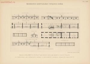 Альбом к техническому описанию Московских центральных городских боен 1896 год - 05dadbbb2bd0.jpg