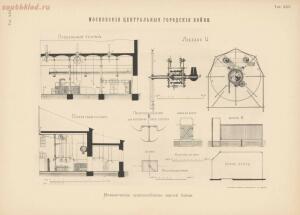 Альбом к техническому описанию Московских центральных городских боен 1896 год - 5e21da79f3ac.jpg