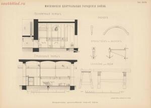 Альбом к техническому описанию Московских центральных городских боен 1896 год - 32e057ae7e0f.jpg