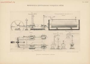 Альбом к техническому описанию Московских центральных городских боен 1896 год - 7e2c90adc945.jpg