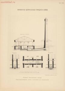 Альбом к техническому описанию Московских центральных городских боен 1896 год - 9592b0c30d51.jpg