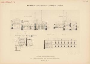Альбом к техническому описанию Московских центральных городских боен 1896 год - 8e198de7076b.jpg