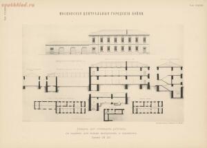 Альбом к техническому описанию Московских центральных городских боен 1896 год - 14d644e84ec1.jpg