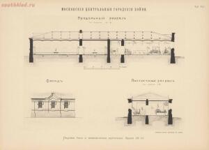 Альбом к техническому описанию Московских центральных городских боен 1896 год - a4fa340dffd7.jpg