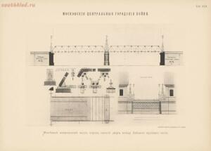 Альбом к техническому описанию Московских центральных городских боен 1896 год - 963f2db9ad9f.jpg