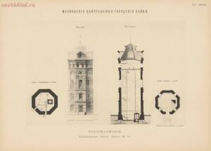 Альбом к техническому описанию Московских центральных городских боен 1896 год - a1e2f76d9da1.jpg
