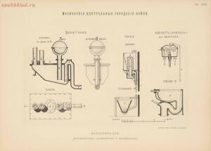 Альбом к техническому описанию Московских центральных городских боен 1896 год - 289da6025739.jpg