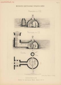 Альбом к техническому описанию Московских центральных городских боен 1896 год - 3a56adc45c71.jpg