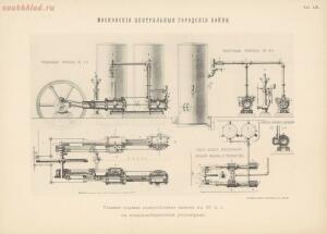 Альбом к техническому описанию Московских центральных городских боен 1896 год - 57a822f54b81.jpg