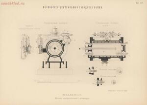 Альбом к техническому описанию Московских центральных городских боен 1896 год - 6d0baa7f9efa.jpg