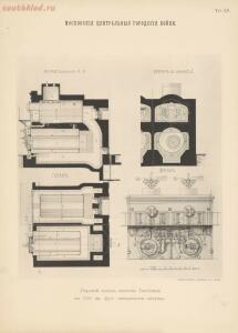 Альбом к техническому описанию Московских центральных городских боен 1896 год - 0ba189fc0688.jpg