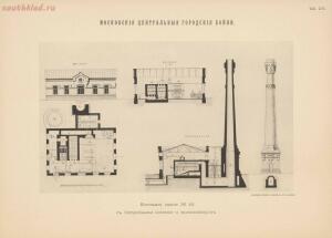 Альбом к техническому описанию Московских центральных городских боен 1896 год - b24116a0fc23.jpg