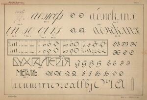 Альбом писаных и печатных шрифтов для чертежников и учеников технических школ 1906 год - c653a738c93e.jpg
