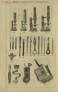 Полный иллюстрированный каталог медицинских хирургических инструментов и ортопедических аппаратов магазина В. Гессельбей - 421a96354ddb.jpg