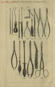 Полный иллюстрированный каталог медицинских хирургических инструментов и ортопедических аппаратов магазина В. Гессельбей - 30c1dd23e880.jpg