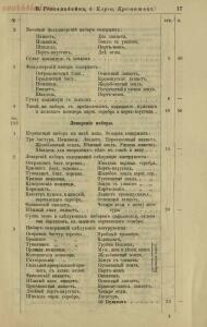 Полный иллюстрированный каталог медицинских хирургических инструментов и ортопедических аппаратов магазина В. Гессельбей - e049f693cf06.jpg