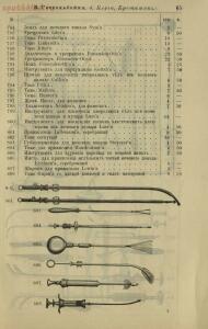 Полный иллюстрированный каталог медицинских хирургических инструментов и ортопедических аппаратов магазина В. Гессельбей - fbdc6c06a1c0.jpg