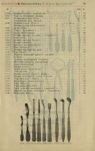 Полный иллюстрированный каталог медицинских хирургических инструментов и ортопедических аппаратов магазина В. Гессельбей - 501e740db04e.jpg