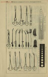 Инструменты хирургические с названиями и описаниями фото