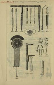 Полный иллюстрированный каталог медицинских хирургических инструментов и ортопедических аппаратов магазина В. Гессельбей - 5bce5c6735dd.jpg