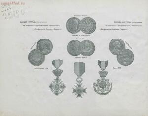 Прейс-курант Акционернаго общества «Парфюмерия Модерн Париж» 1912 год - 052ba145bd19.jpg