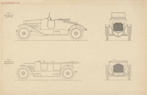 Какой заказать себе тип автомобиля 1913 год - 13-ZzVwhCPbSEg.jpg