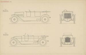 Какой заказать себе тип автомобиля 1913 год - 14-6kEF7x_uBi4.jpg