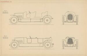 Какой заказать себе тип автомобиля 1913 год - 17-A9jbhgSJUFo.jpg