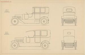 Какой заказать себе тип автомобиля 1913 год - 19-EDYU2nibIqM.jpg