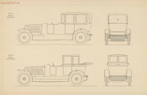 Какой заказать себе тип автомобиля 1913 год - 25-GnaDboJgsR4.jpg
