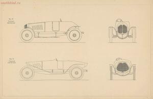 Какой заказать себе тип автомобиля 1913 год - 32-zyjTn_4ES9g.jpg