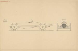 Какой заказать себе тип автомобиля 1913 год - 38-v4OdU0uZUbQ.jpg