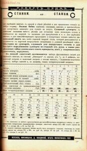 Каталог товаров Торгового дома Роберта Кенца, 1904 год - Katalog_tovarov_Torgovogo_doma_Roberta_Kentsa_422.jpg