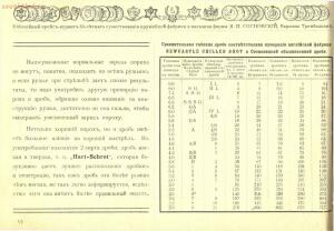 Оружейный магазин и фабрика Я. И. Сосновский, 1912 год - Yubileyny_katalog_50-ti_letnego_suschestvovania_firmy_Ya_I_Sosnovskiy_08.jpg