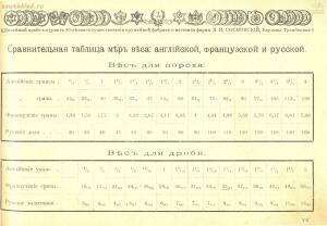 Оружейный магазин и фабрика Я. И. Сосновский, 1912 год - Yubileyny_katalog_50-ti_letnego_suschestvovania_firmy_Ya_I_Sosnovskiy_09.jpg