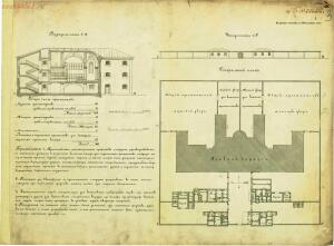 Альбом нормальных проектов тюрем для губернских и уездных городов 1861 года - download-3_50747605793_o.jpg
