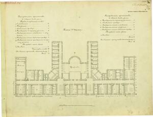 Альбом нормальных проектов тюрем для губернских и уездных городов 1861 года - download-16_50747595358_o.jpg