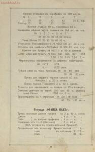 Прейс-курант склада чернил и Гумми-Арабики заграничных фирм 1907 год - -курант_Cклада_чернил_и_Гумми-Арабики_заграничных_фирм_Авг_Леонгарди_в_Боденбахе_Н_Антуана_в_Париже_А_В_Фабера_в_Париже_И_Гардо_в_Дижоне_и_собственнаго_производства_К_А_Верзебе_в_Одессе_основано_в_1868_году_27.jpg