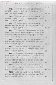 Прейс-курант склада часов Юлиус Гене специально для военных 1912 года - 000200_000018_RU_NLR_DIGIT_73448_07.jpg