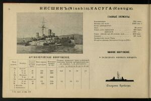 Японский военный флот 1904 год - 01003725402_36.jpg