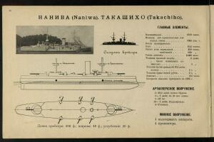 Японский военный флот 1904 год - 01003725402_52.jpg