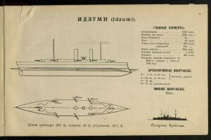 Японский военный флот 1904 год - 01003725402_53.jpg