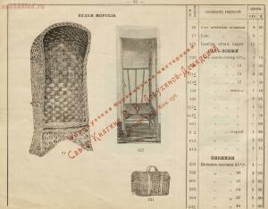 Прейс-курант Корсунской Корзиночной мастерской светлейшей княгини О. В. Лопухиной-Демидовой - 18b853aa21f1.jpg
